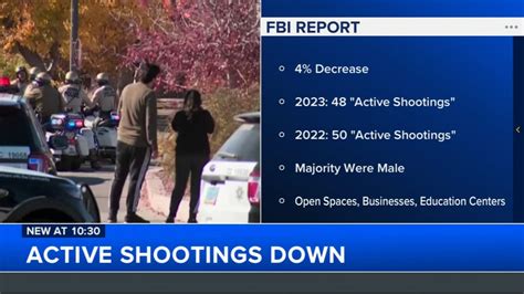 Corinth MS active shooter search”: “Active Shooter Incident: .